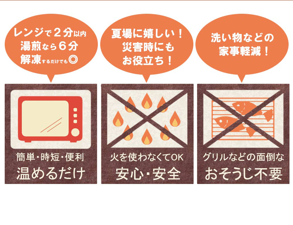 爆買 送料無料 ( お弁当のおかずセット さば 3種 9袋入（計27切れ） ) 冷凍 魚 さかな 一人暮らし 簡単 惣菜 非常食 おかず 取り寄せ_7