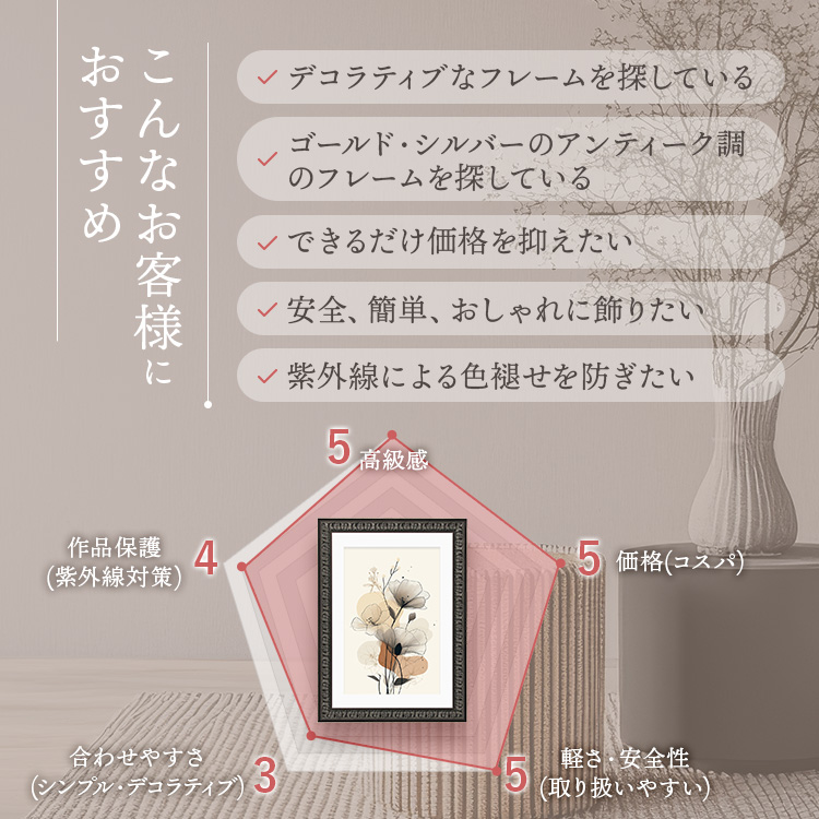 YASUI FRAME COLLECTION デコラティブフレーム B2 額縁 ポスター