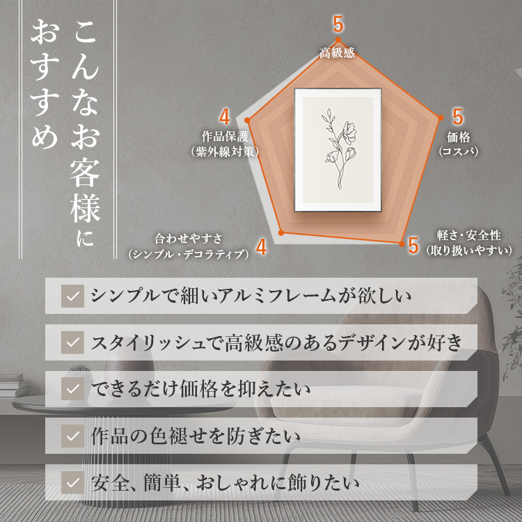 YASUI FRAME COLLECTION スリムフレーム A3 額縁 ポスター フレーム A4