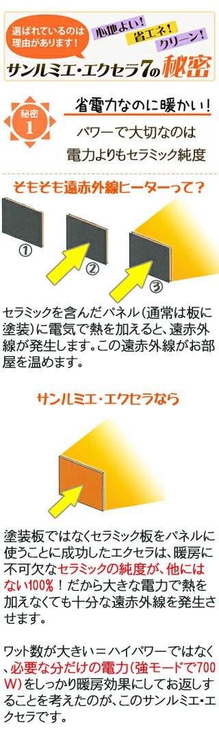 日本製 遠赤外線パネルヒーター サンルミエ・エクセラ7（シャンパン