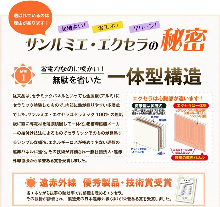 日本遠赤外線 【4,000円お得】日本製 遠赤外線パネルヒーター