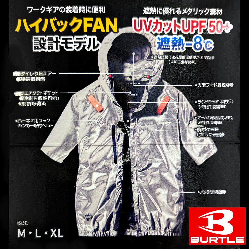 BURTLE（バートル） ハイバック 30V 2026年モデル フルセット AC2096HB