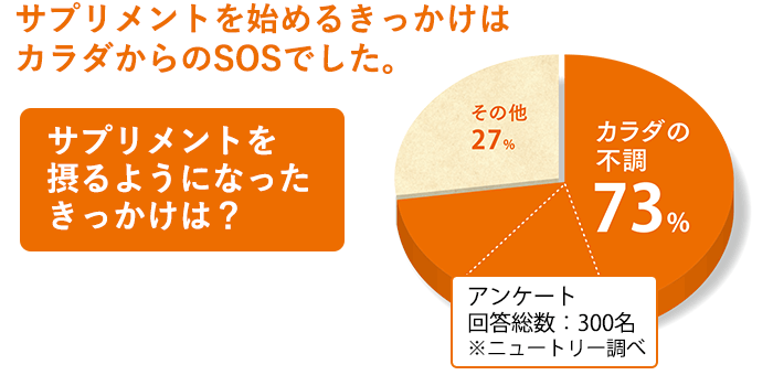 お試し6本セット) ブイ・クレス CP10 (シーピーテン) ミックスフルーツ