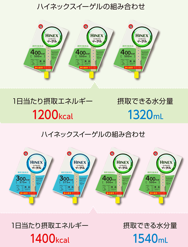 ハイネックスイーゲル (2ケースセット) 300kcal 375mL×16袋/ケース