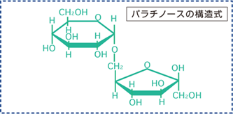 インスロー 糖質調整流動食 200mL×24個（紙パック） 明治 : 423147009