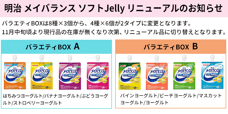 市場 ５個セット ピーチヨーグルト味 125ml×6個パック 明治 ソフトJelly メイバランス