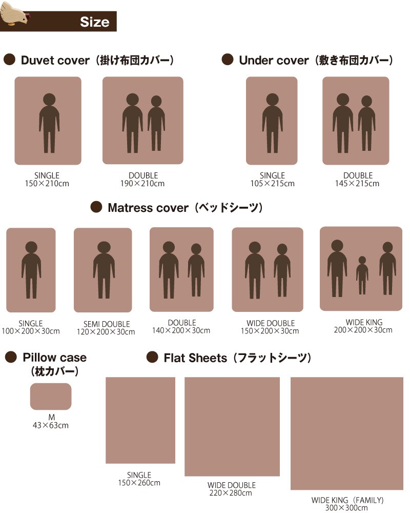 New 2重ガーゼ ベッドシーツ セミダブル(120×200×30cm) ボックス
