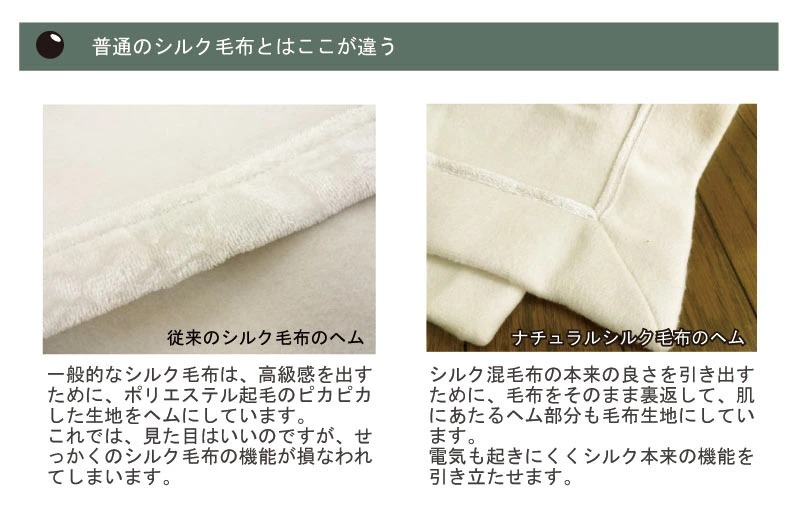 シルク毛布と綿毛布がドッキング シングル（140×200cm）絹毛布 『訳