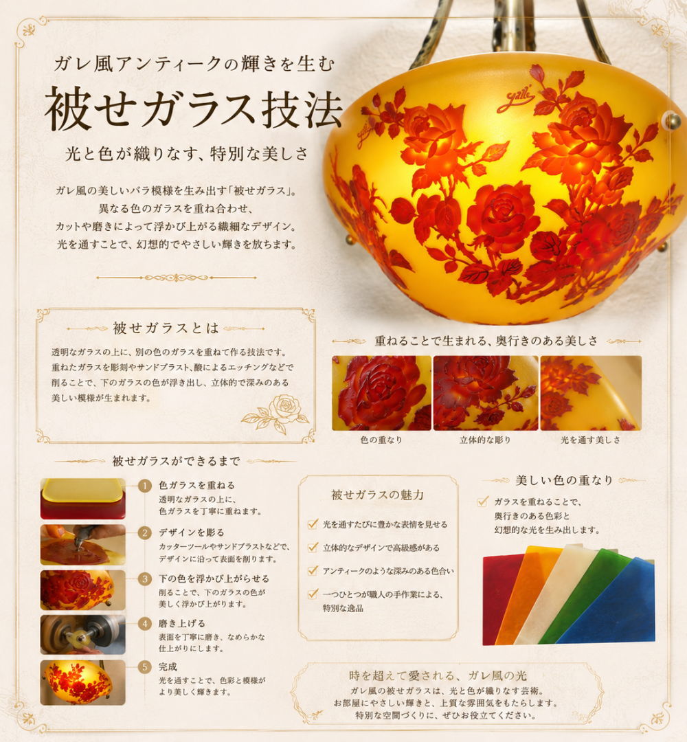 Galle ガレ風 シャンデリア 花柄 イエローお値下け交渉⭕️ 20%OFF【今月の超お買い得商品！】現行販売価格￥32780-のガレ風