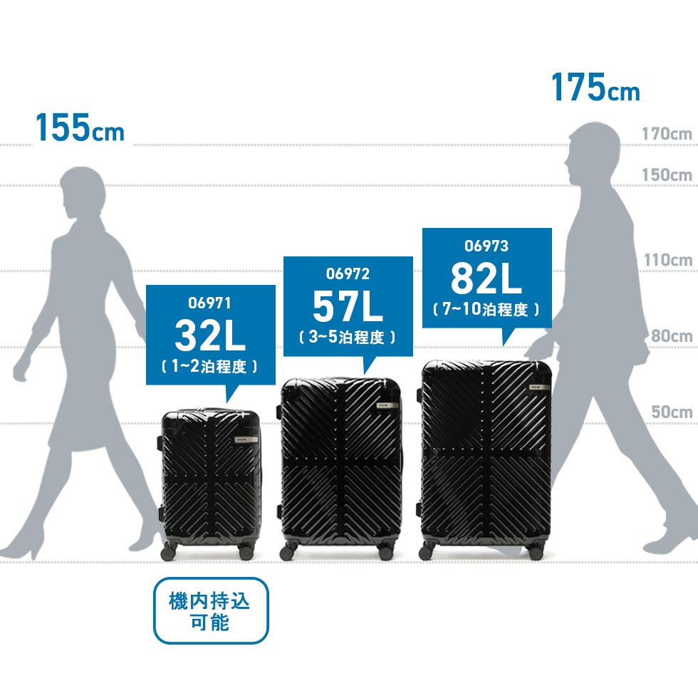 最大42% 12/3限定 セール20%OFF エース スーツケース ACE
