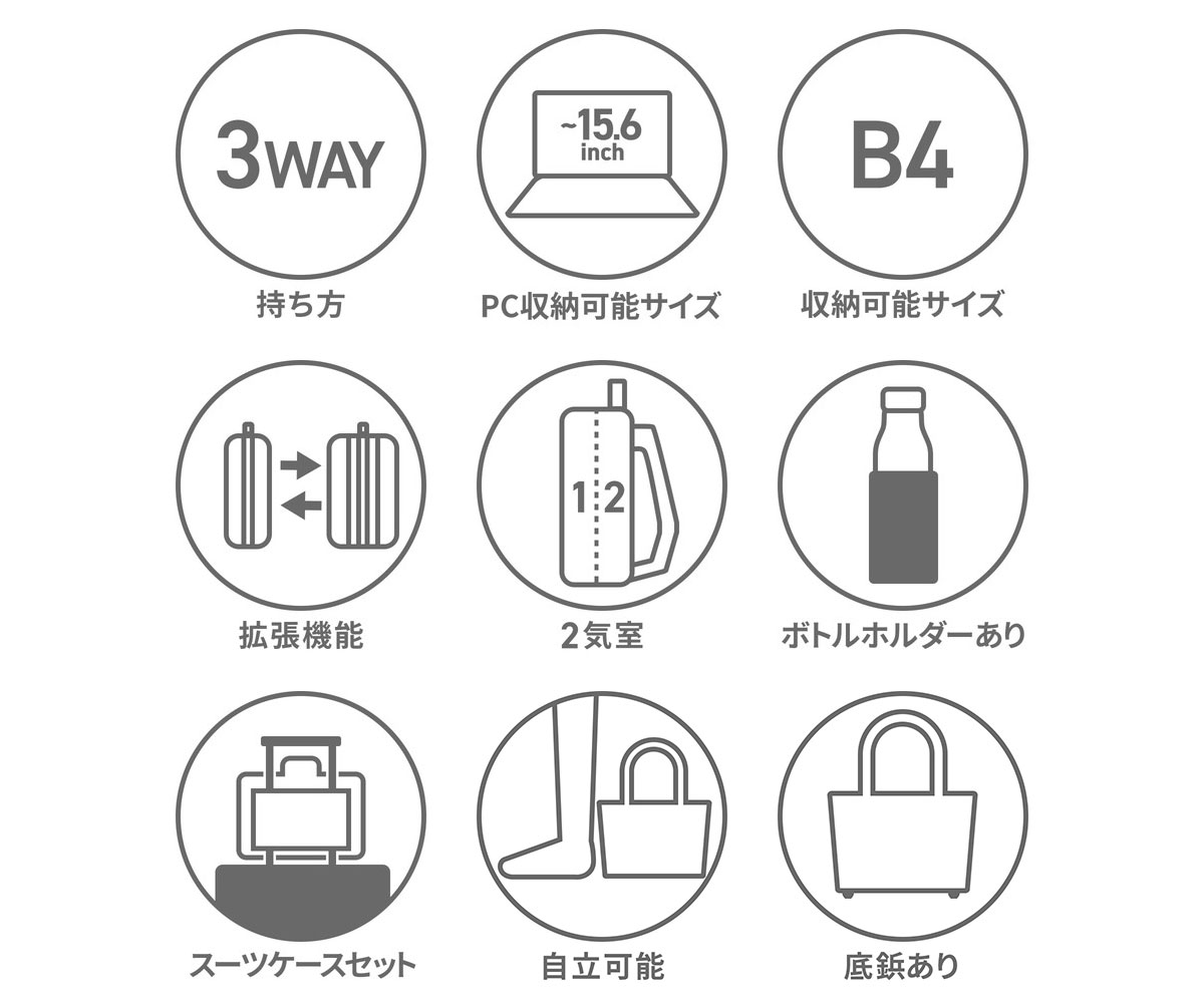 Ace クーポンでお得！エース ビジネスバッグ ACE IGNIS 2