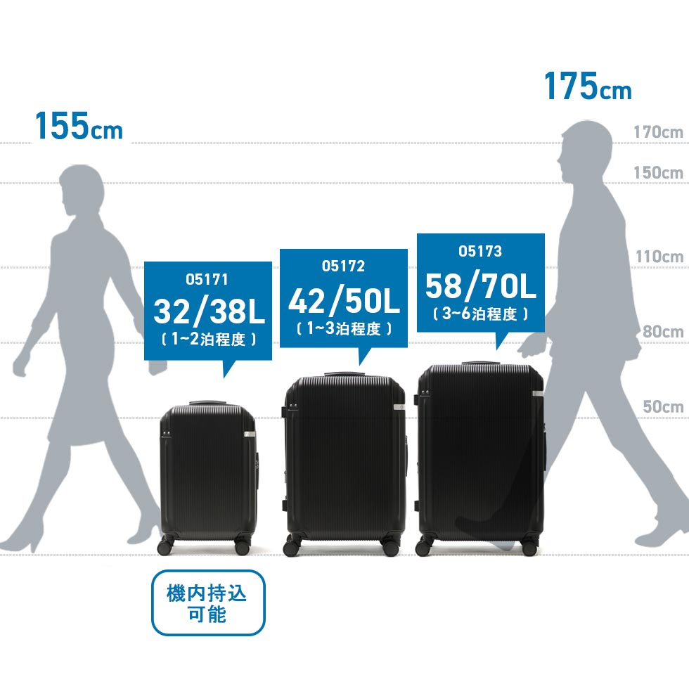 最大42%☆11/21迄 5年保証 エーストーキョー スーツケース 機内