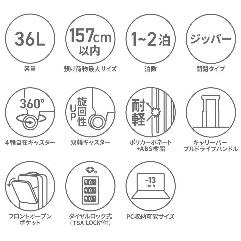 BERMAS 最大42%☆4/24限定 正規品1年保証 バーマス スーツケース