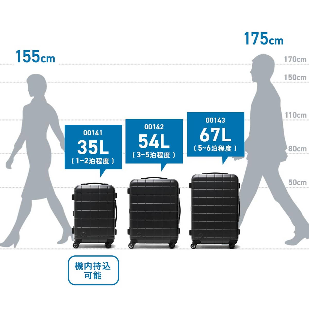 最大40%☆5/15限定 10年保証 プロテカ スーツケース M PROTeCA Mサイズ 