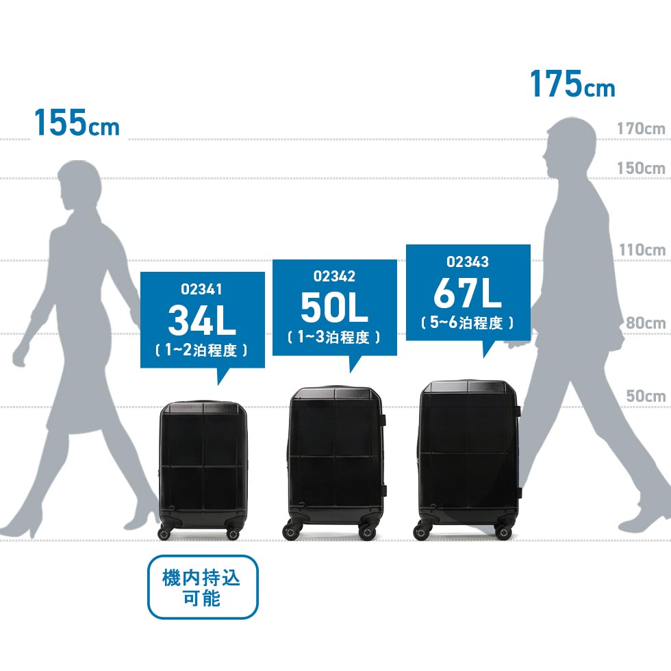 最大40% 6/5限定 正規品10年保証 プロテカ スーツケース PROTeCA 