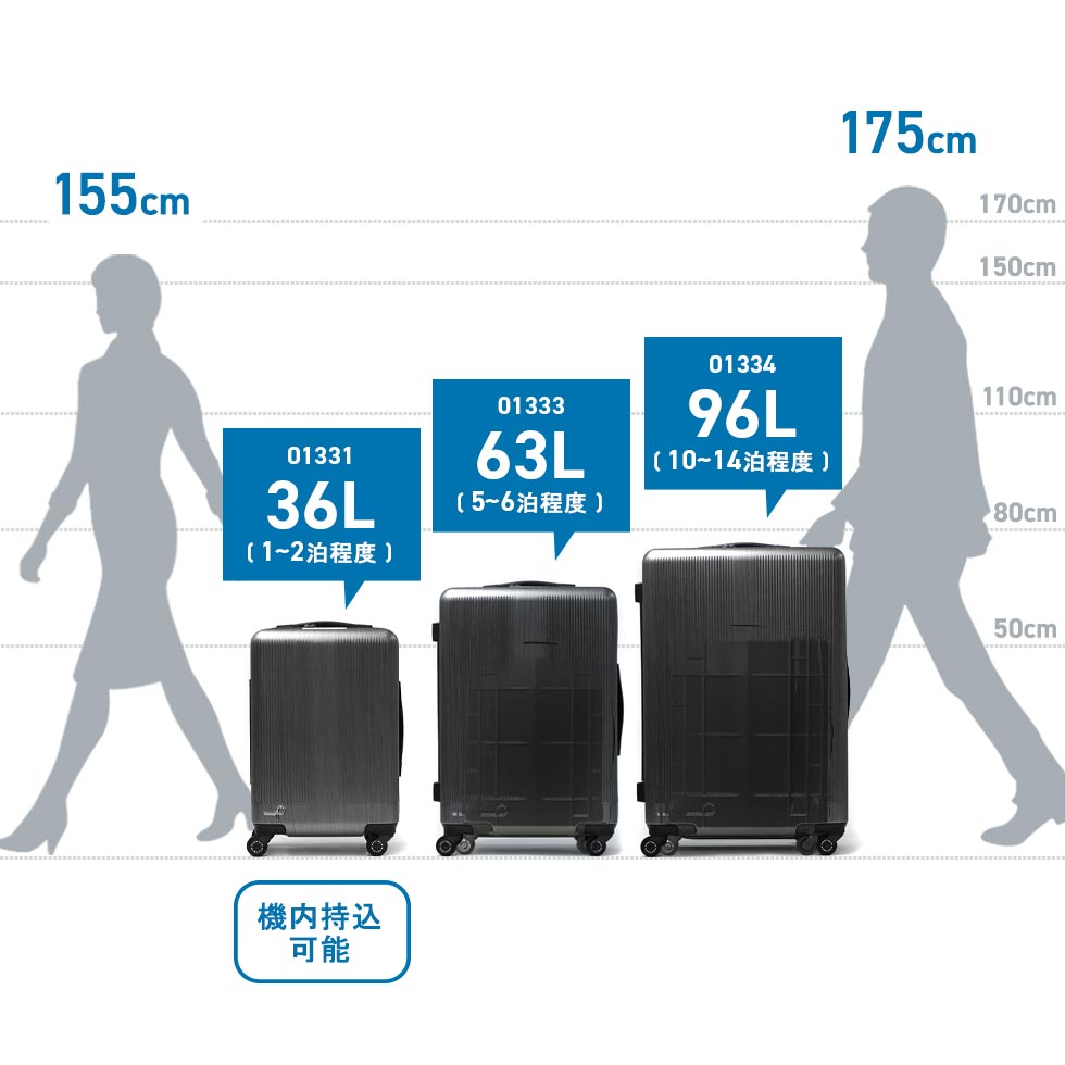 最大36% 5/7限定 正規品10年保証 プロテカ スーツケース M 
