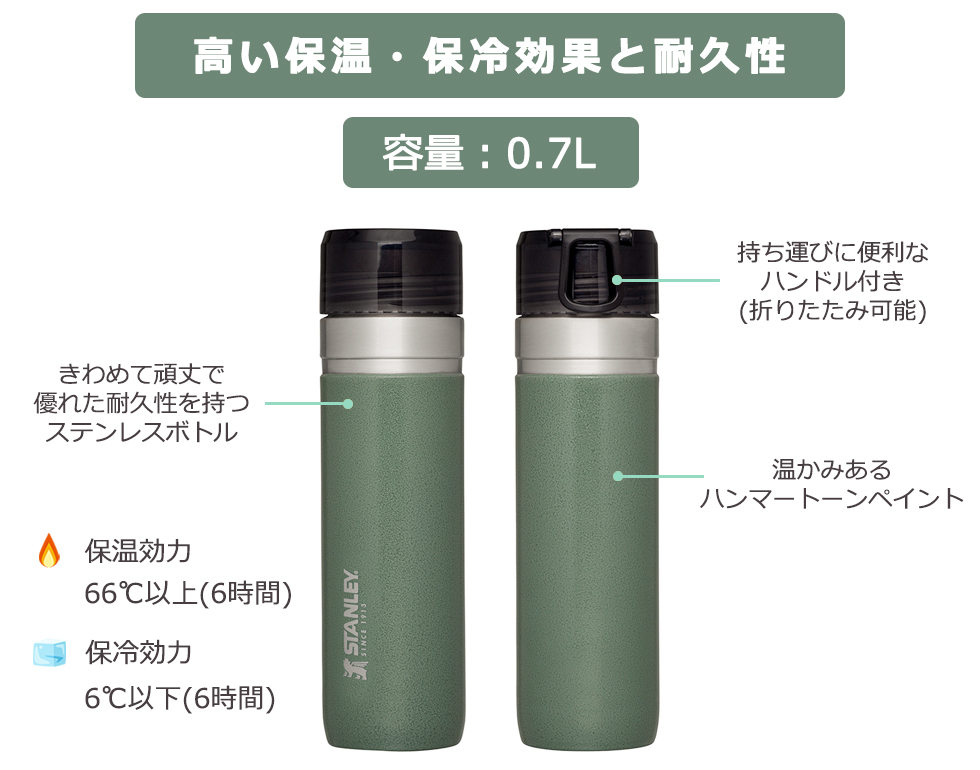 GO SERIES 最大41%☆4/27限定 正規取扱店 スタンレー 水筒