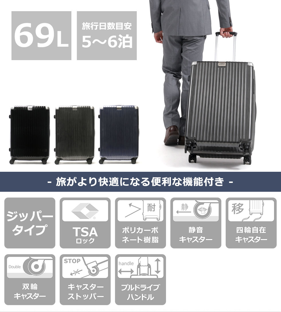最大41%☆4/29限定 タケオキクチ スーツケース TAKEO KIKUCHI SETTER 