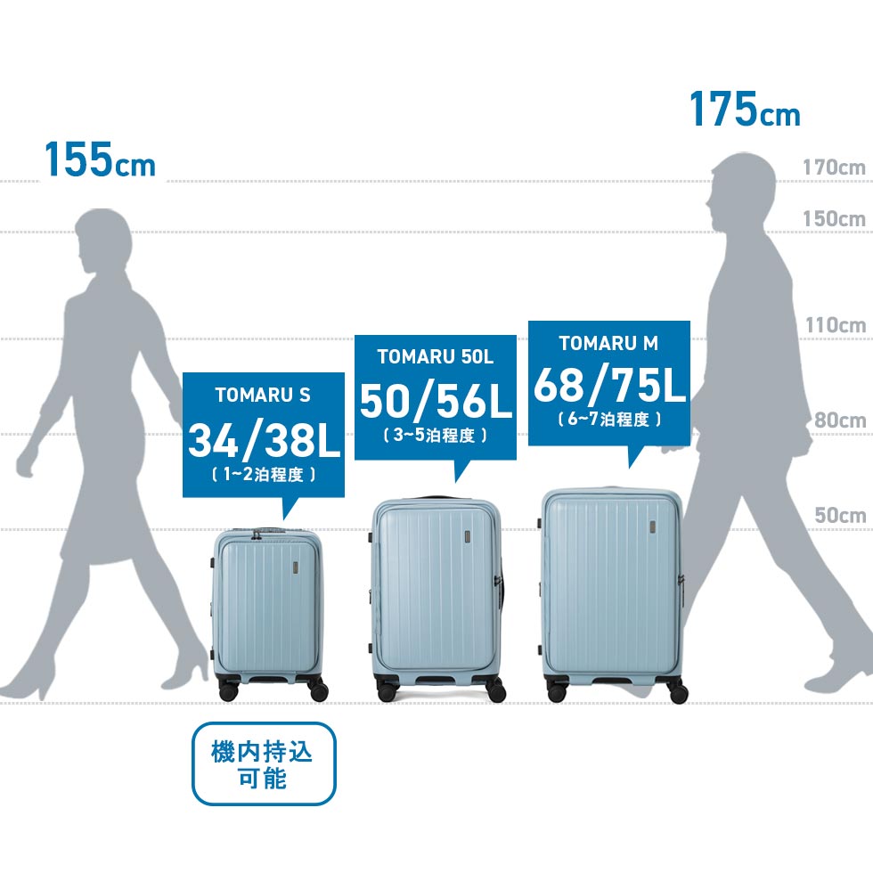 1年保証 ティエラル スーツケース TIeRRAL TOMARU 50L 56L トマル