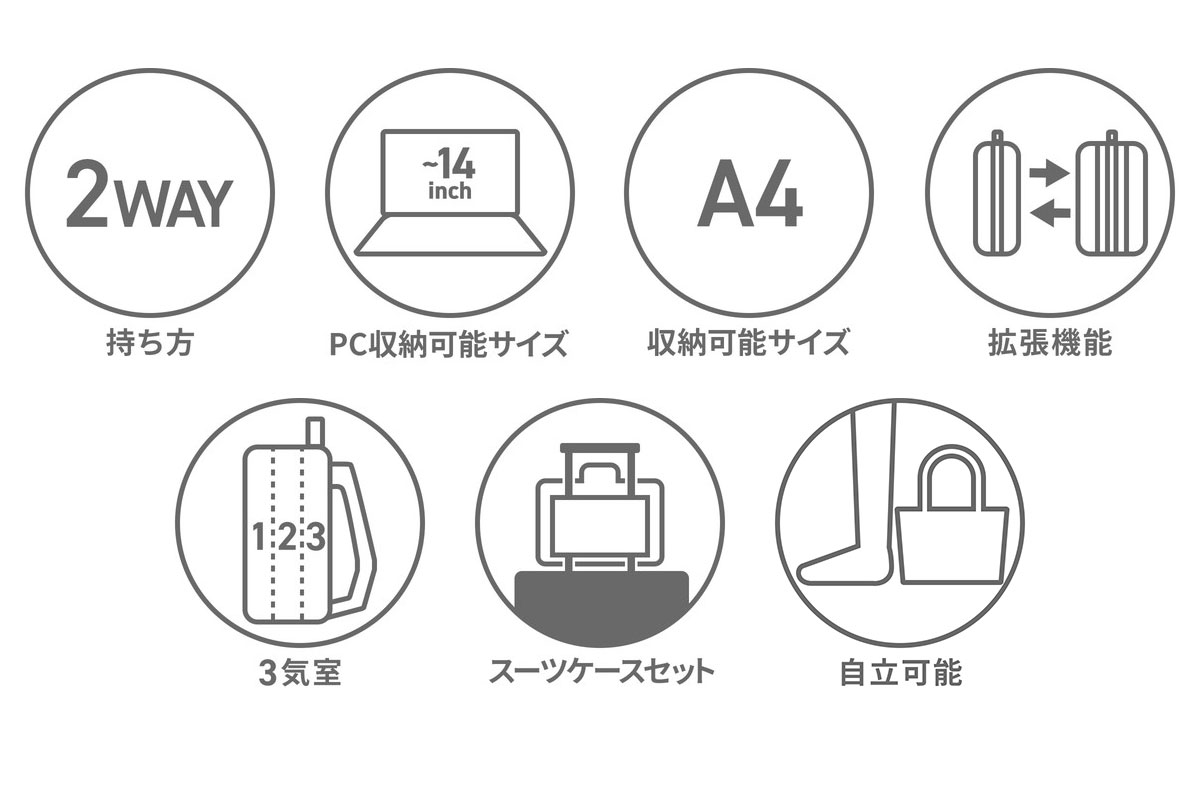 ZERO HALLIBURTON 最大36%☆4/22まで セール30％OFF 日本正規品