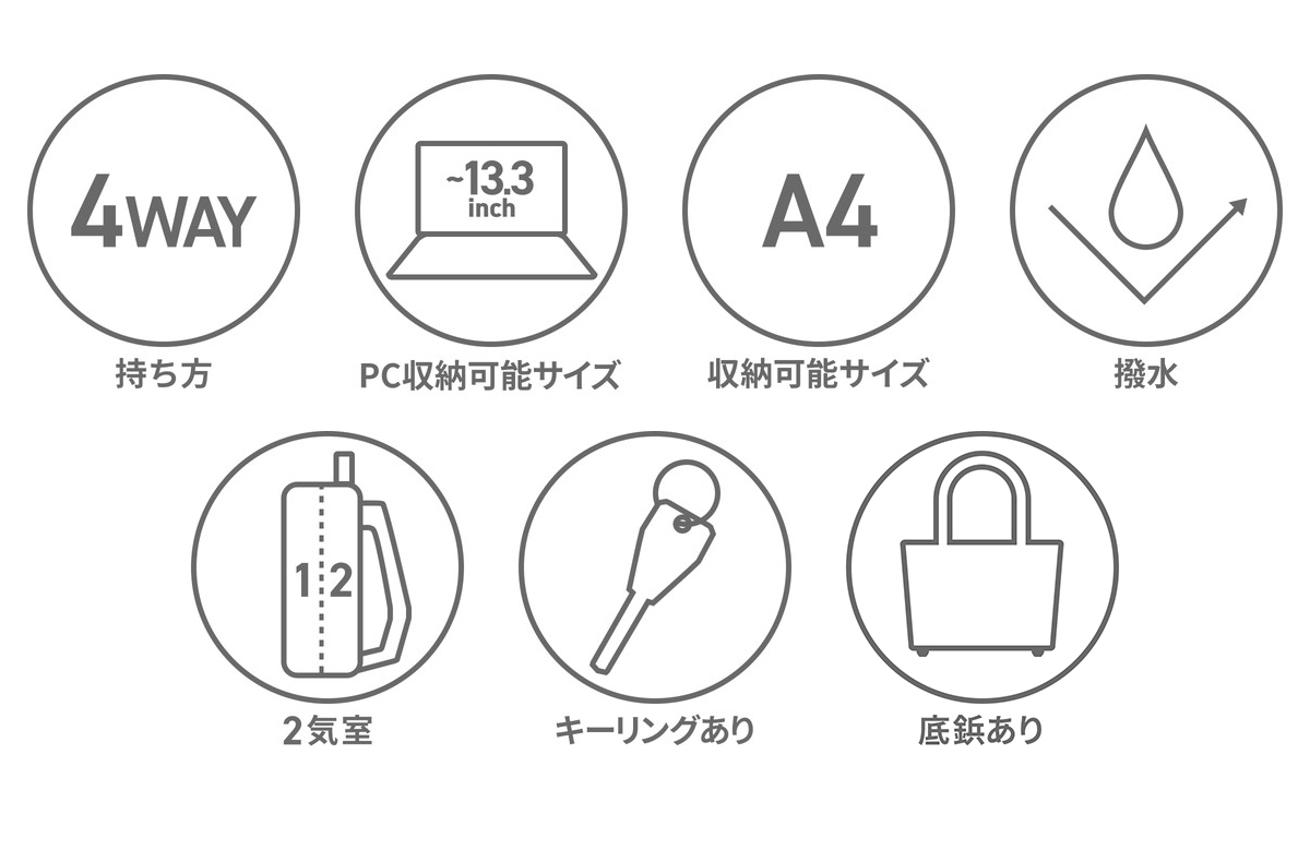 最大27%☆11/23迄 セレーンエテール パリ トートバッグ レディース A4