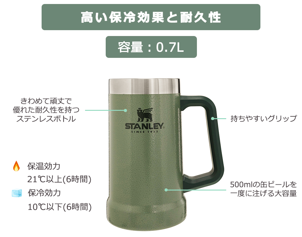 付与 STANLEY スタンレー 真空ジョッキ ビール スピリッツ 0.7L 保温 保冷 ステンレス 水筒 断熱 二重構造 700ml 02874  polinivo.com