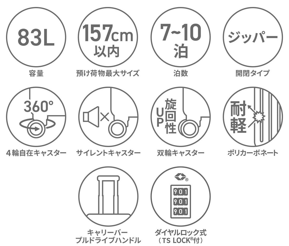 ZERO HALLIBURTON（ゼロハリバートン） 特典付 正規品10年保証 スーツ