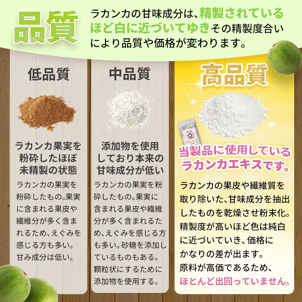 ラカンカ ほぼゼロシュガー 