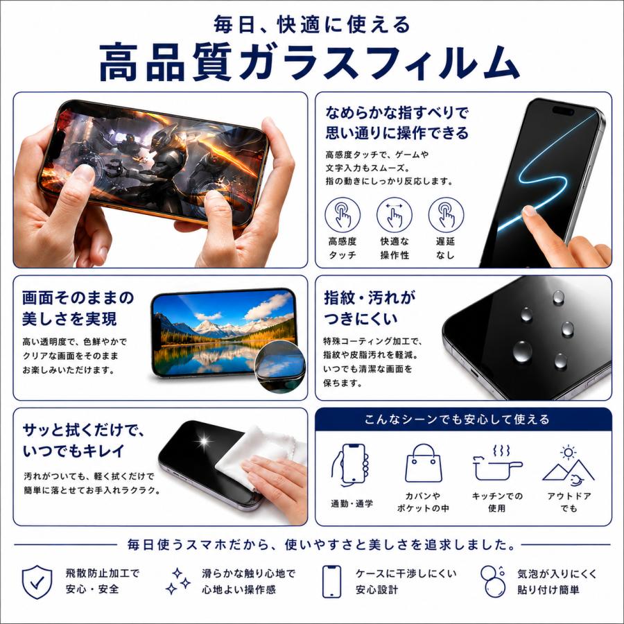 覗見防止 フィルム iPhone17 17e 17pro 覗き見防止 貼り付けガイド付き
