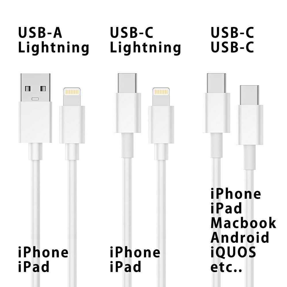 iPhone充電ケーブル 高速 急速 usb-c