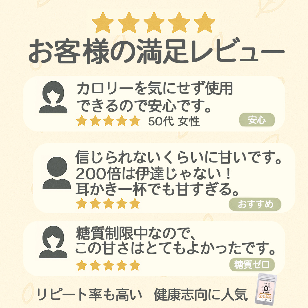 ラカンカ ほぼゼロシュガー 