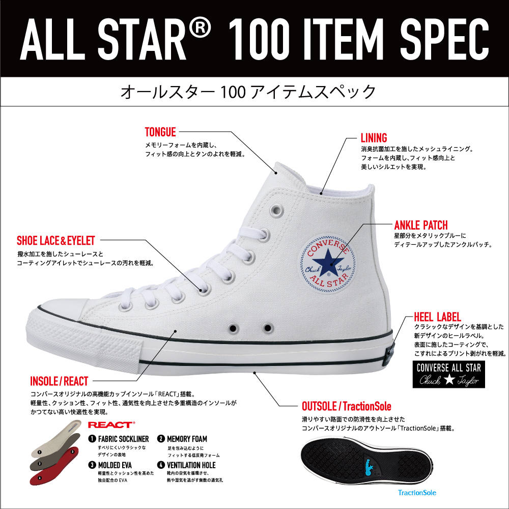 コンバース CONVERSE レディース メンズ スニーカー オールスター 100 L.L.Bean HI オールスター ハイカット コラボ 撥水  親子コーデ :CO-AS100LLBEANHI:FOOT PLACE Yahoo!ショッピング店 - 通販 - Yahoo!ショッピング