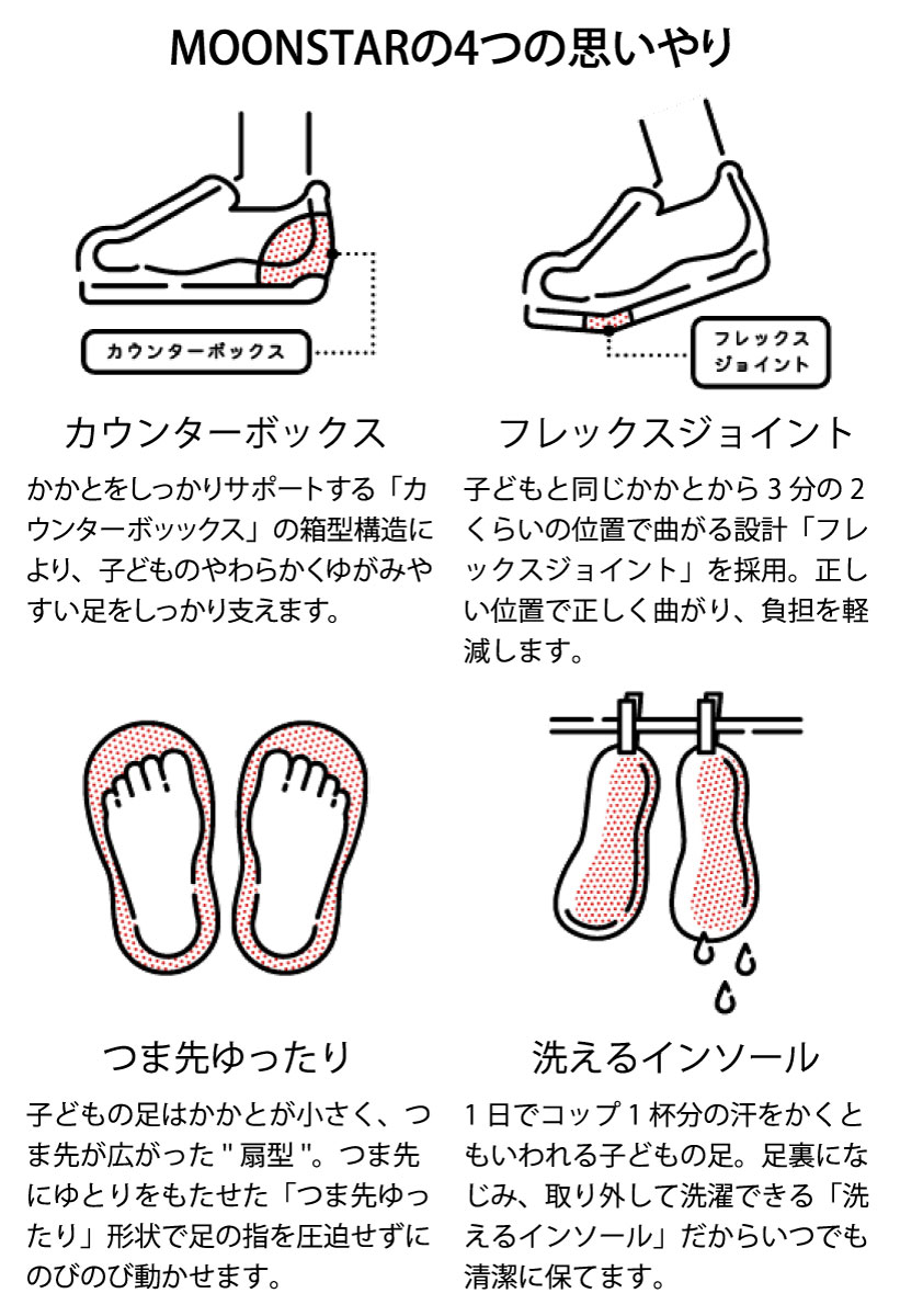 ムーンスター キャロット 上履き 上靴 子供 マジックテープ 受験 新入学 子供靴 ST13 スクール 学校 小学校 幼稚園 フラット ベルクロ  大きいサイズ :TKHS-CR13:FOOT PLACE Yahoo!ショッピング店 - 通販 - Yahoo!ショッピング