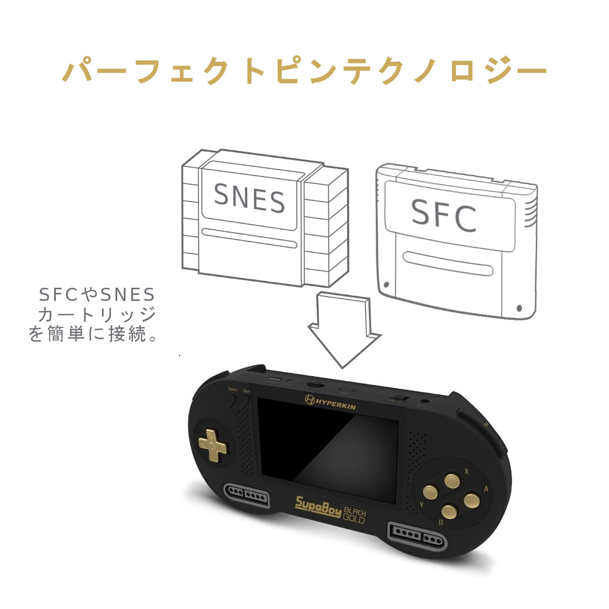 SFC SNES ポータブル互換機 Hyperkin スパボーイ ブラック・ゴールド 