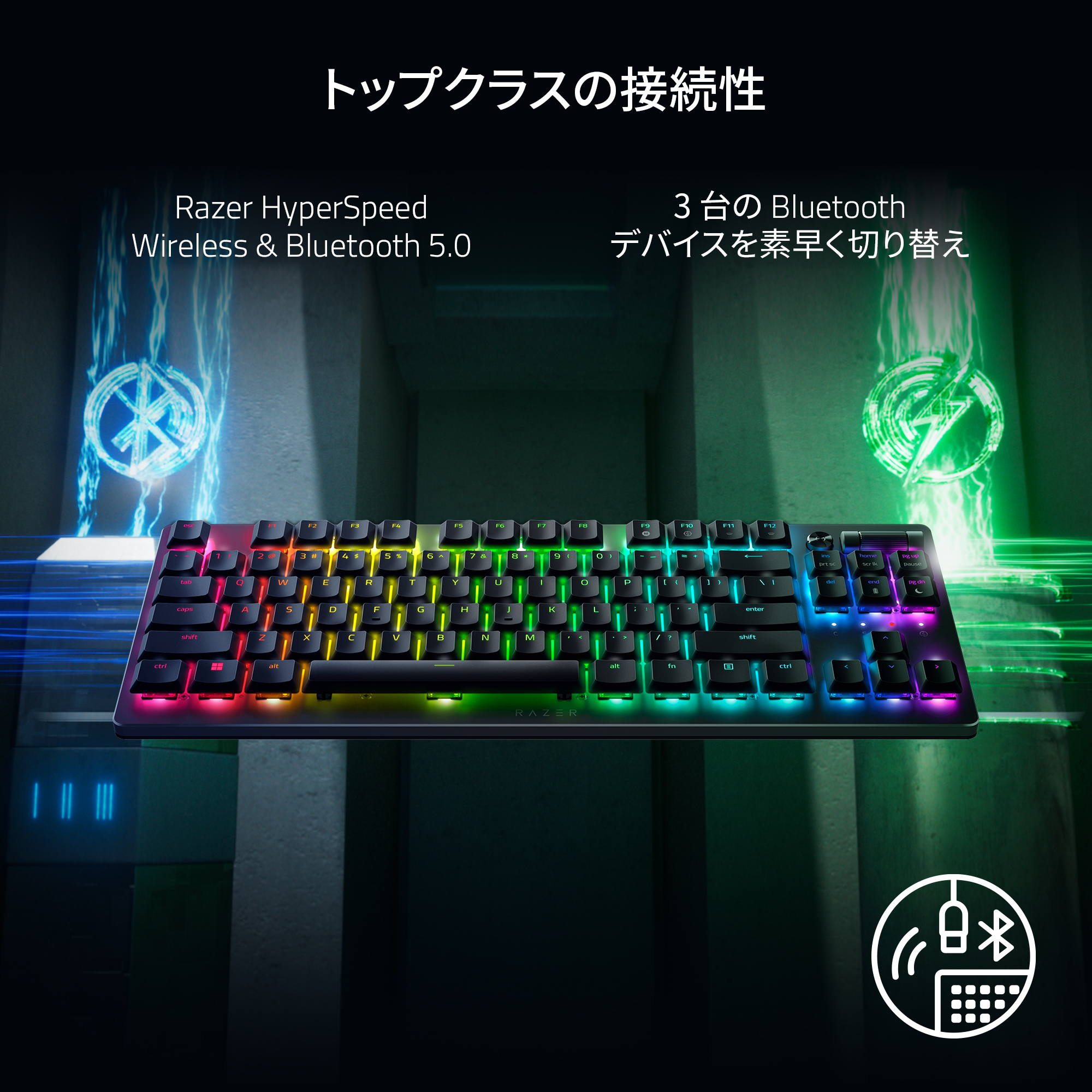 Razer レイザー DeathStalker V2 Pro Tenkeyless JP Linear Optical