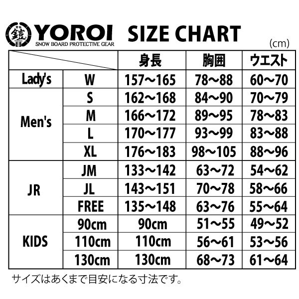 おまとめ　鎧プロテクター JRサイズ　ベスト×2 パンツ×1 YT121-setumei-2.jpg