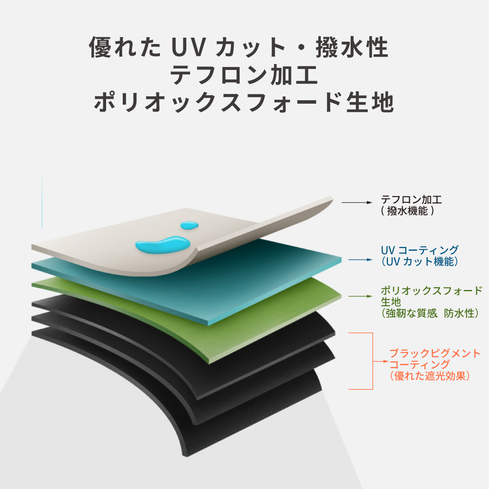 KZM タープキャンプ レクタタープ 撥水 日陰 遮光性 UVカット テフロンコーティング アウトドア KZM ビバレクタ タープL オリーブカーキ