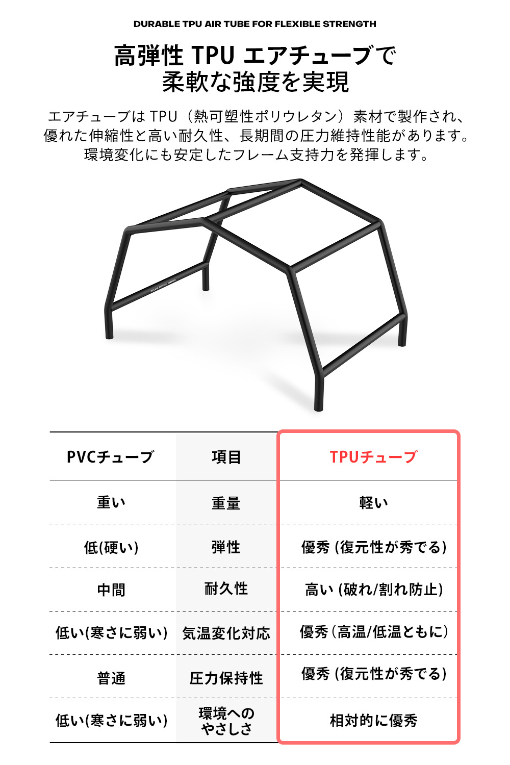 KZM OUTDOOR AON T-250 エアシェルター チャコール グレー エアテント 通気性 簡単 設営 設置 4人用 5人用 キャンプグッズ キャンプ用品 自動 電動 ポンプ 軽い_3