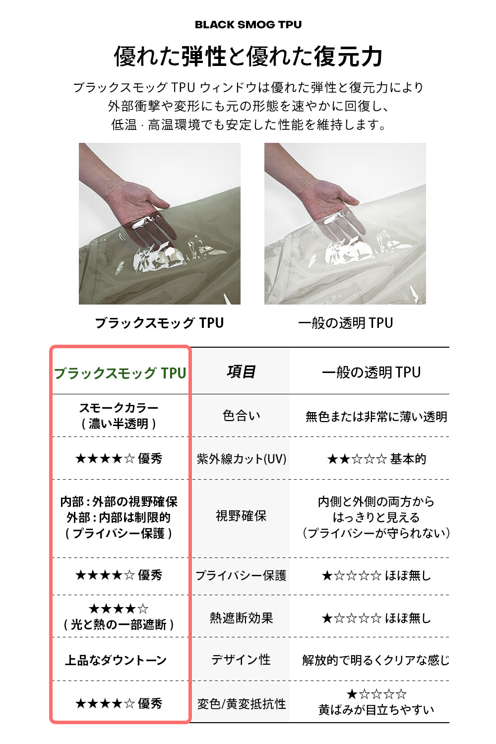 KZM OUTDOOR（カズミ アウトドア） 【予約】KZM OUTDOOR AON T-250