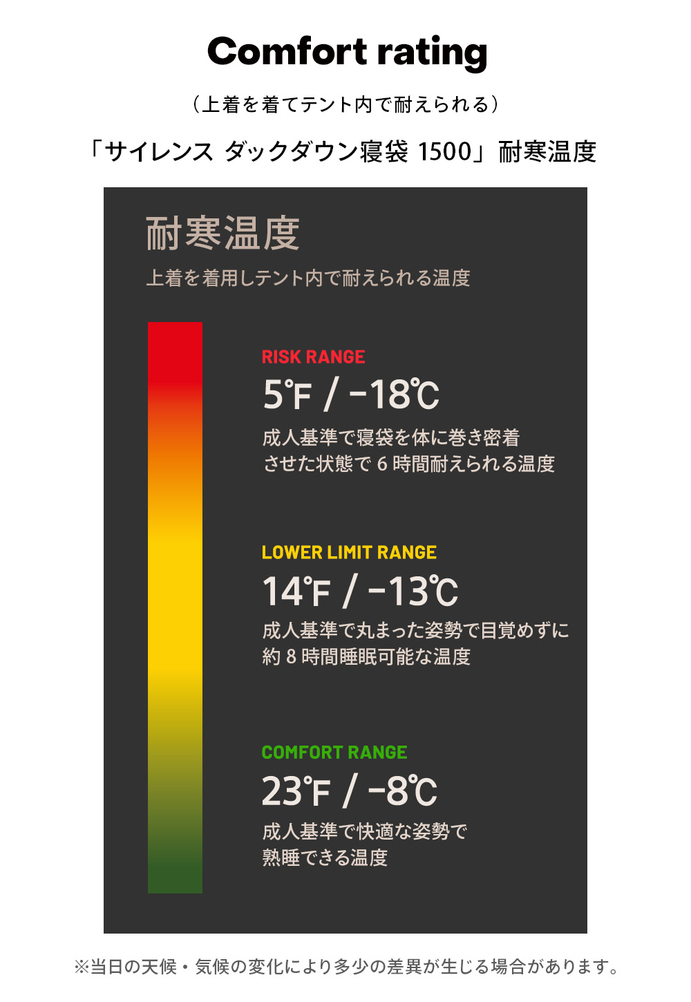 【KZM公式ストア】KZM OUTDOOR カズミ アウトドア サイレンス ダックダウン寝袋 1500 チャコール 連結可能 寝袋 シュラフ 布団 封筒型 封筒タイプ 幅80×195cm_12
