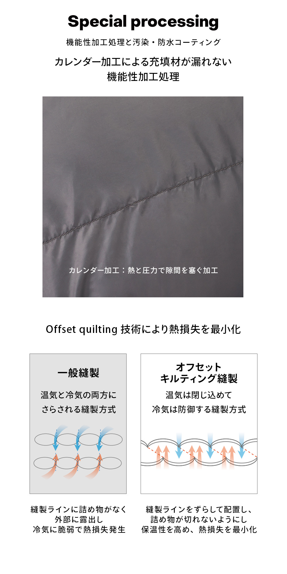 【KZM公式ストア】KZM OUTDOOR カズミ アウトドア サイレンス ダックダウン寝袋 1500 チャコール 連結可能 寝袋 シュラフ 布団 封筒型 封筒タイプ 幅80×195cm_7