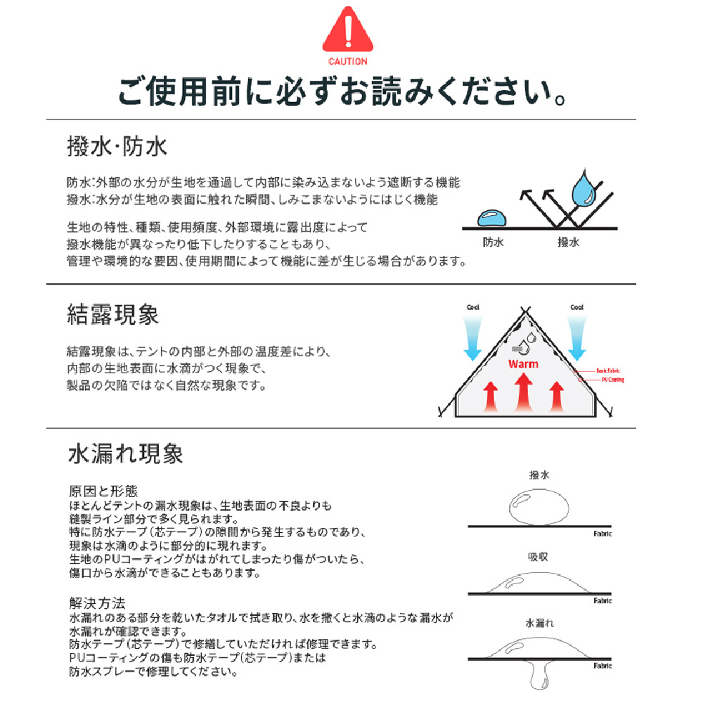 注意事項