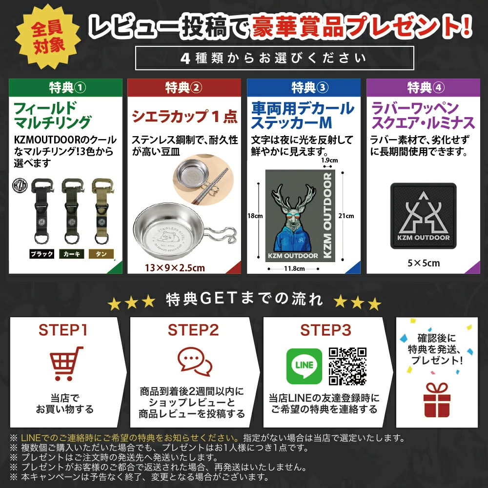 レビュープレゼント