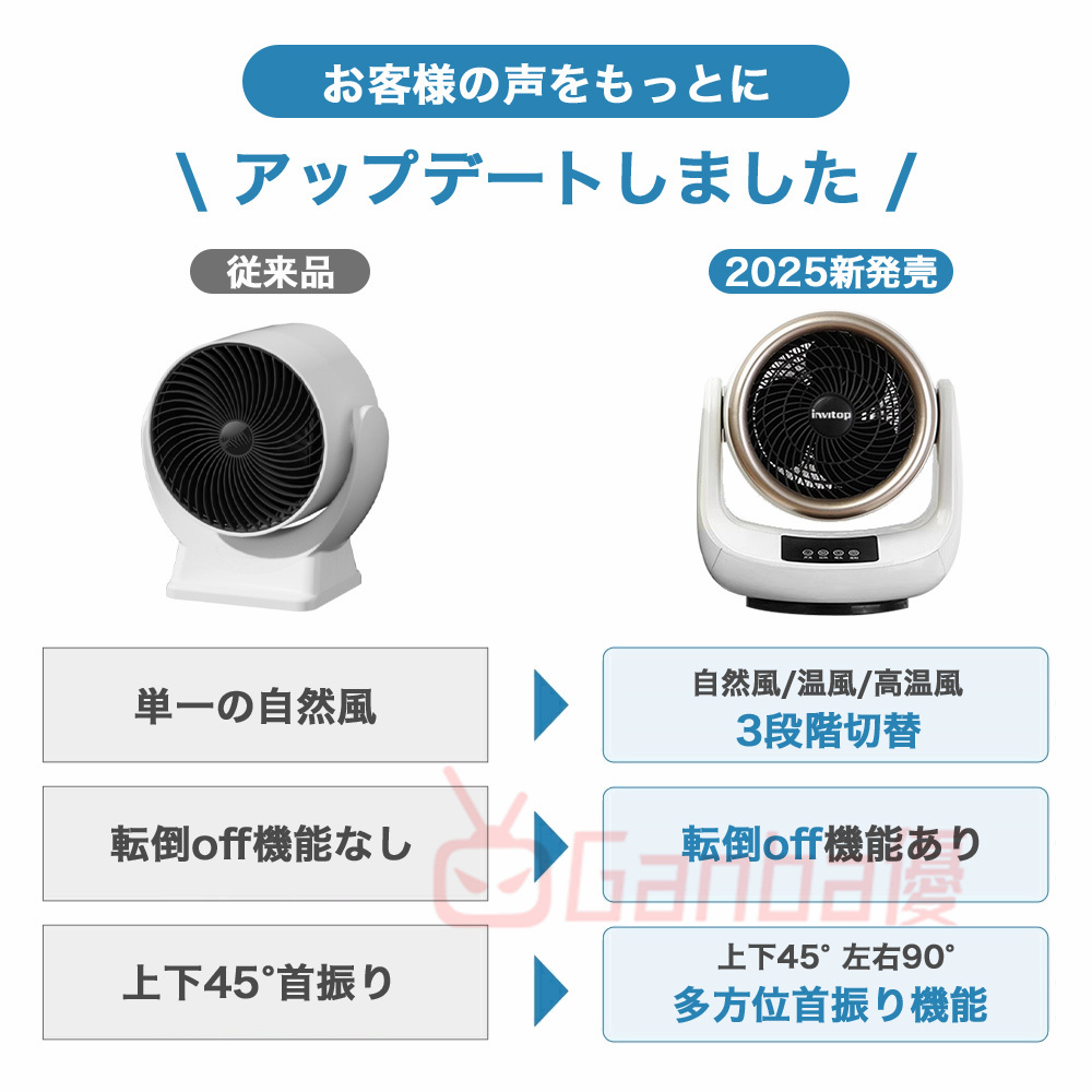 扇風機 サーキュレーター 自動首振り セラミックヒーター