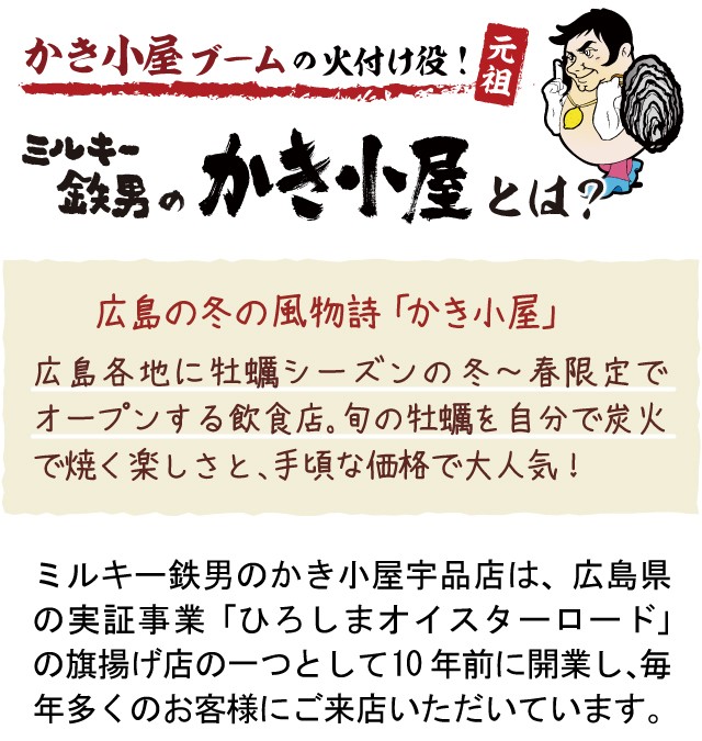 かき小屋ブームの火付け役「ミルキー鉄男のかき小屋」とは？広島の冬の風物詩「かき小屋」は広島各地に牡蠣シーズンの冬〜春限定でオープンする飲食店。旬の牡蠣を自分で炭火で焼く楽しさと、手頃な価格で大人気！ミルキー鉄男のかき小屋宇品店は、広島県の実証事業「ひろしまオイスターロード」の旗揚げ店の一つとして10年前に開業し、毎年多くのお客様にご来店いただいています。