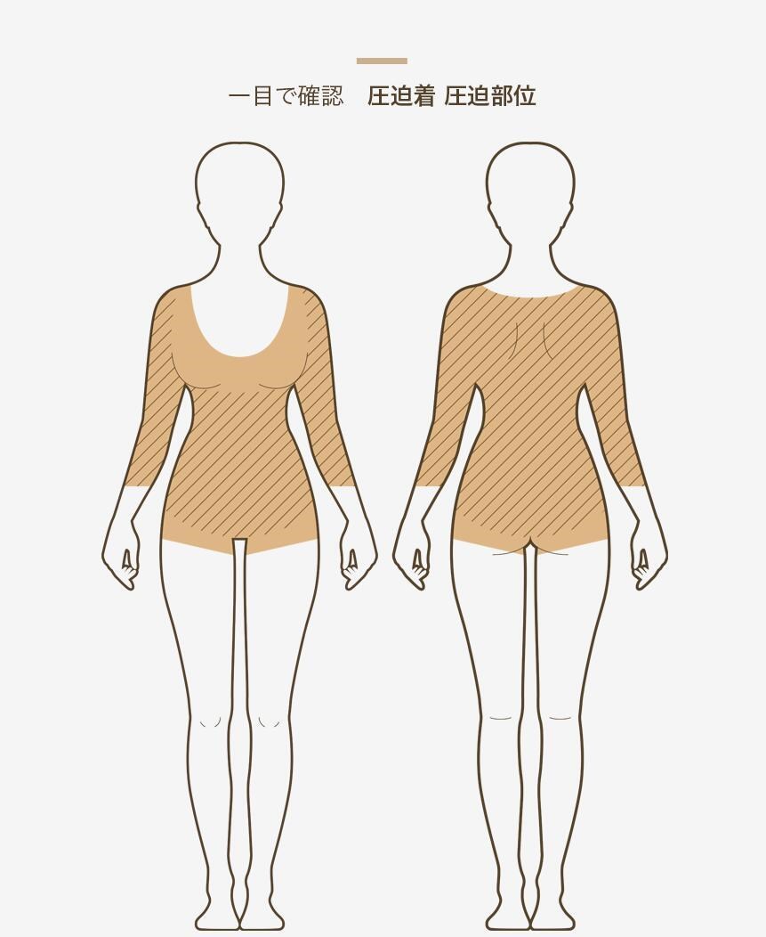 圧迫着 二の腕 お腹 ブラック 韓国 着圧 体系補正 補正下着 加圧下着