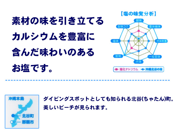 素材の味を引き立てるカルシウムを豊富に含んだ味わいのあるお塩。