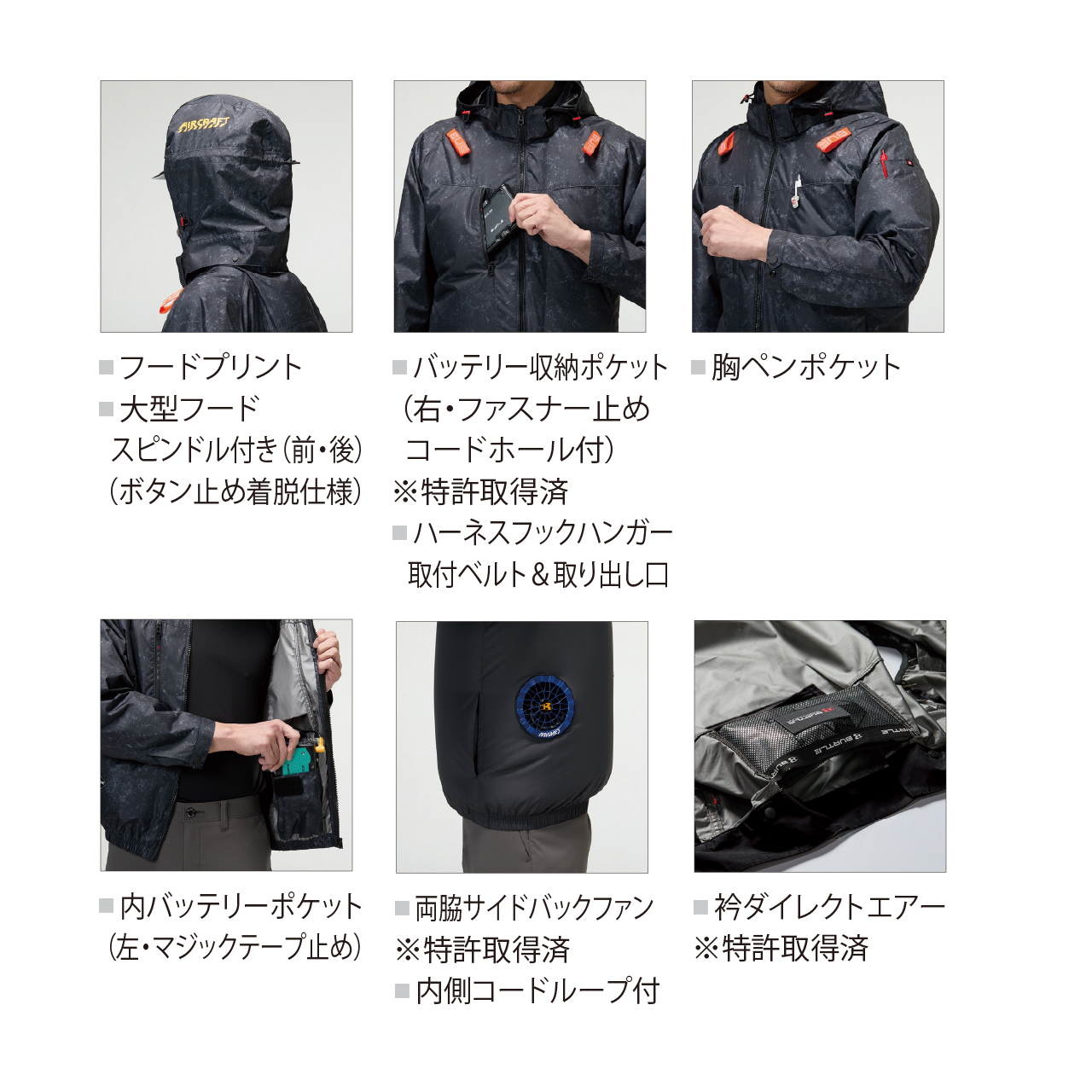 バートル 空調作業服 半袖ブルゾン AC2096 サイドバック AC10 AC10-1
