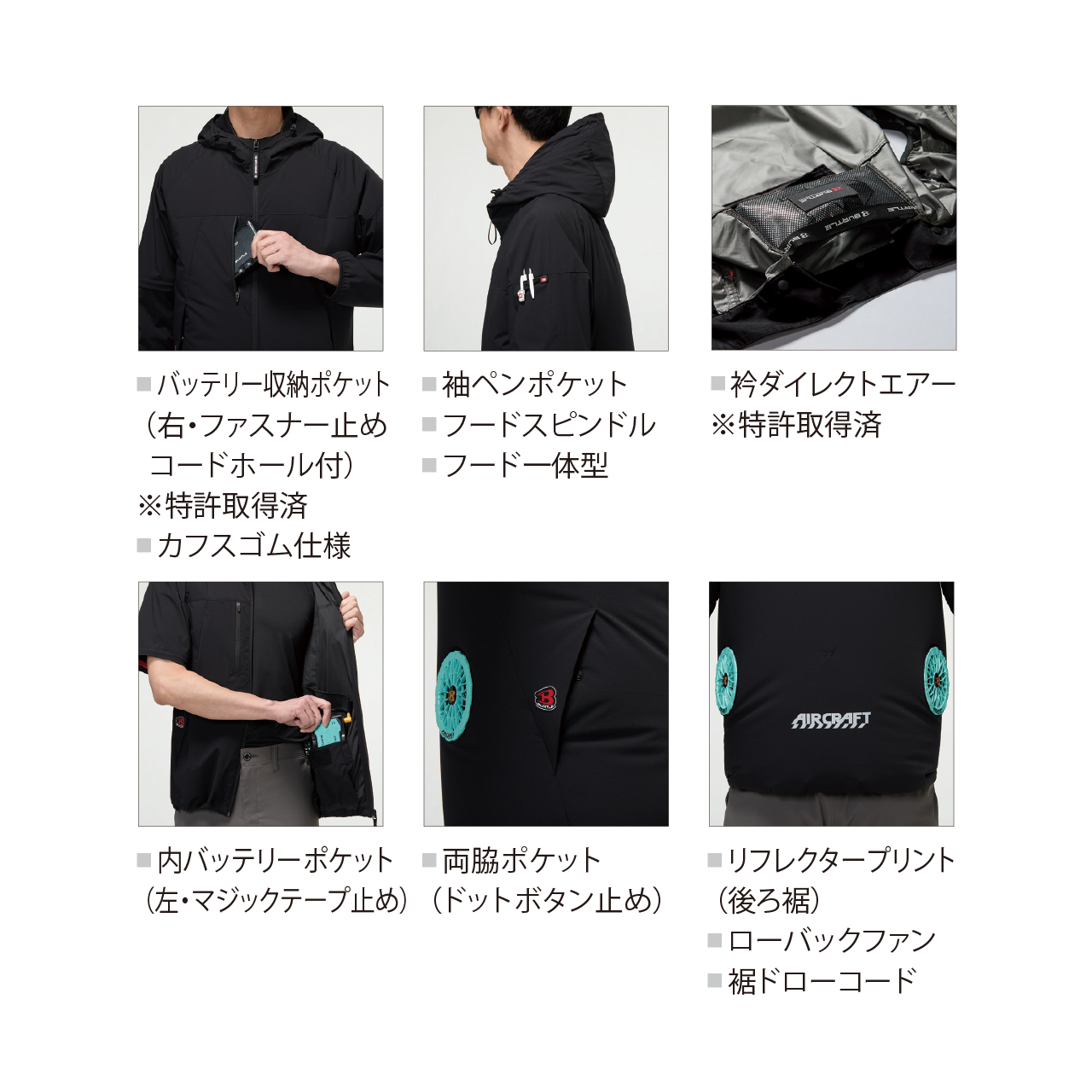 バートル AC2124 ACベスト AC10 +AC10-2 フルセット 30V エアー
