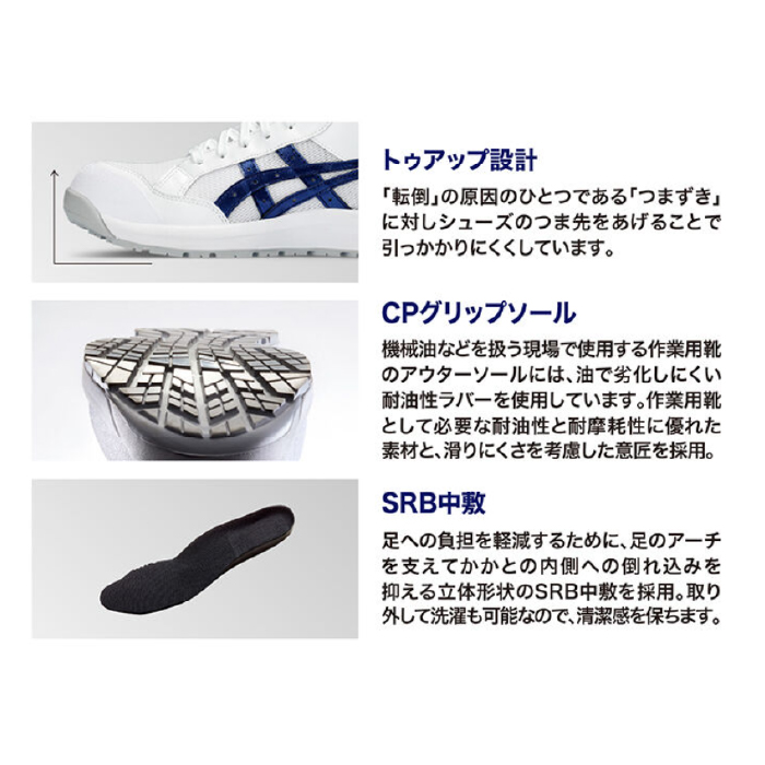 即日出荷】アシックス 安全靴 メンズ 即日出荷 ウィンジョブ CP218